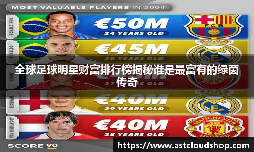全球足球明星财富排行榜揭秘谁是最富有的绿茵传奇